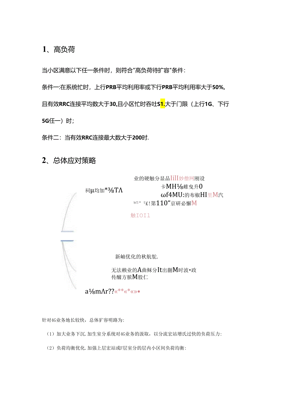 LTE扩容-高负荷讲解分析.docx_第1页