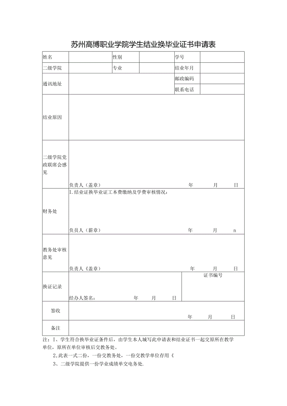 中国美术学院学生结业后重修、补考审批表.docx_第1页