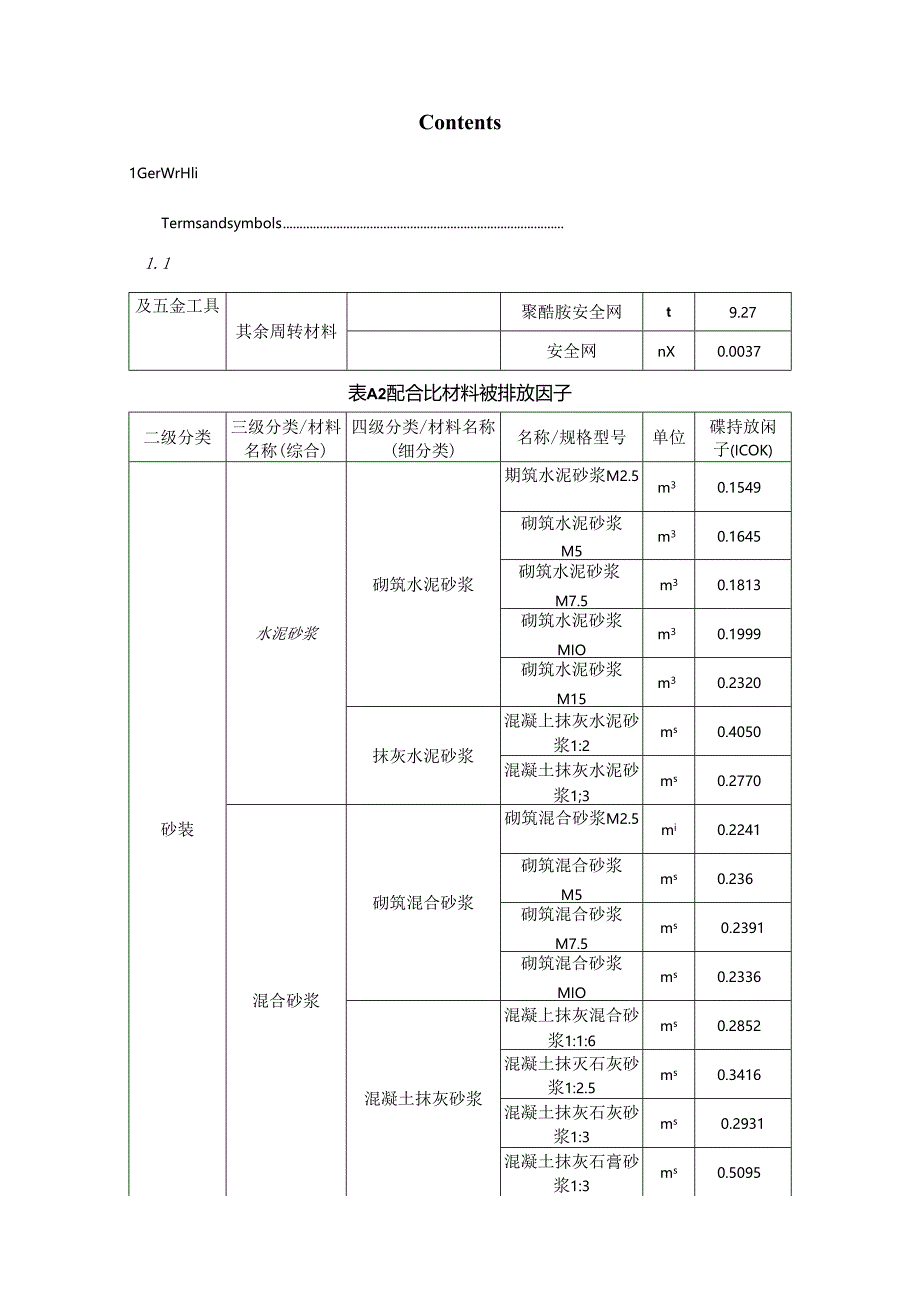 建筑施工过程碳排放核算操作规程（征求意见稿）.docx_第2页