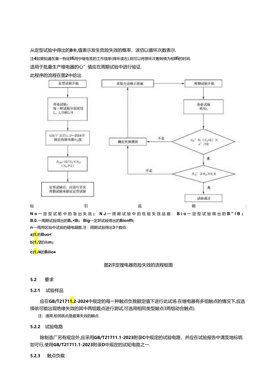 GB_T 21711.201-2024 基础机电继电器 第2-1部分：可靠性 B10值验证程序.docx_第2页