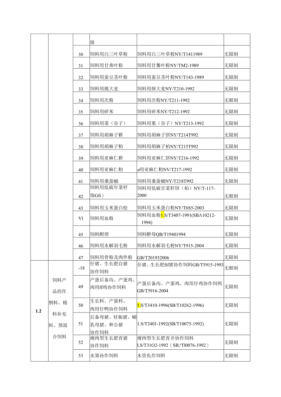 《质量手册》第a版是广西兽药监察所广西饲料监测所农业部.docx_第2页