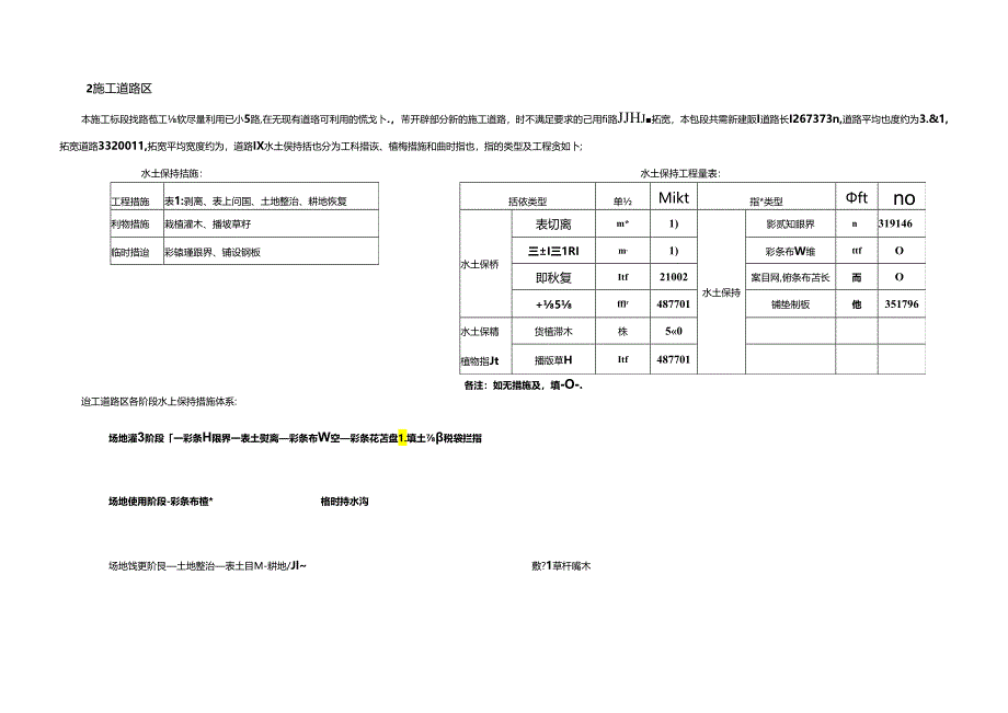 水保一塔一图-12.15模板.docx_第2页