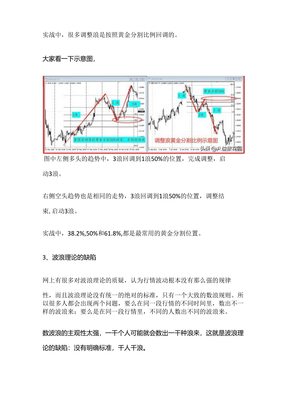 学习波浪理论看这一篇就够了.docx_第3页