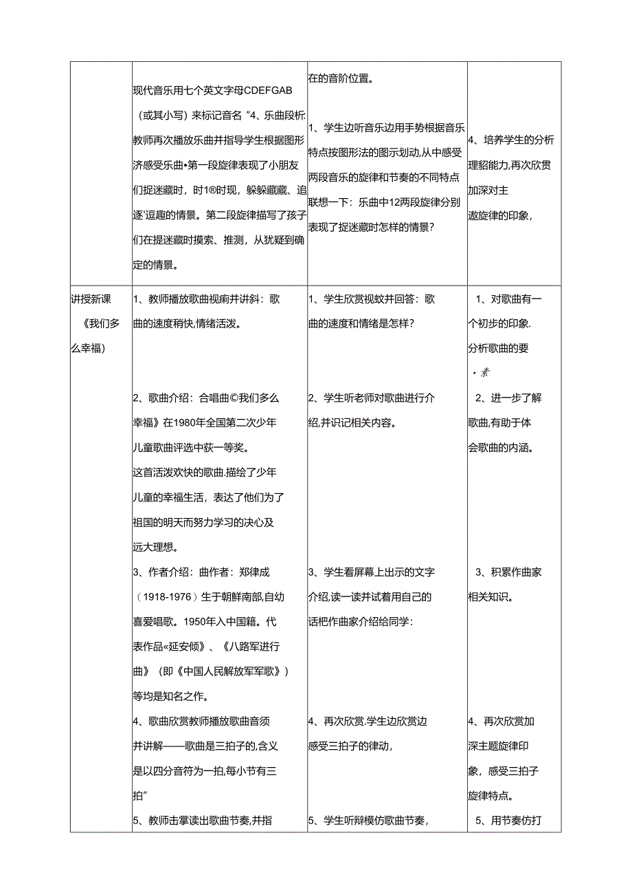 人音版小学音乐三年级上册第1单元第2课时欣赏《我们多么幸福》《捉迷藏》.docx_第2页