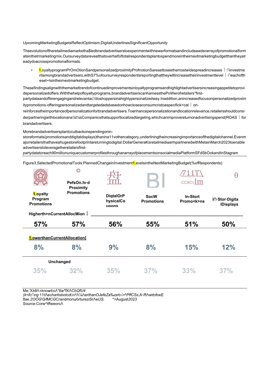 2023年美国零售媒体市场报告.docx_第2页