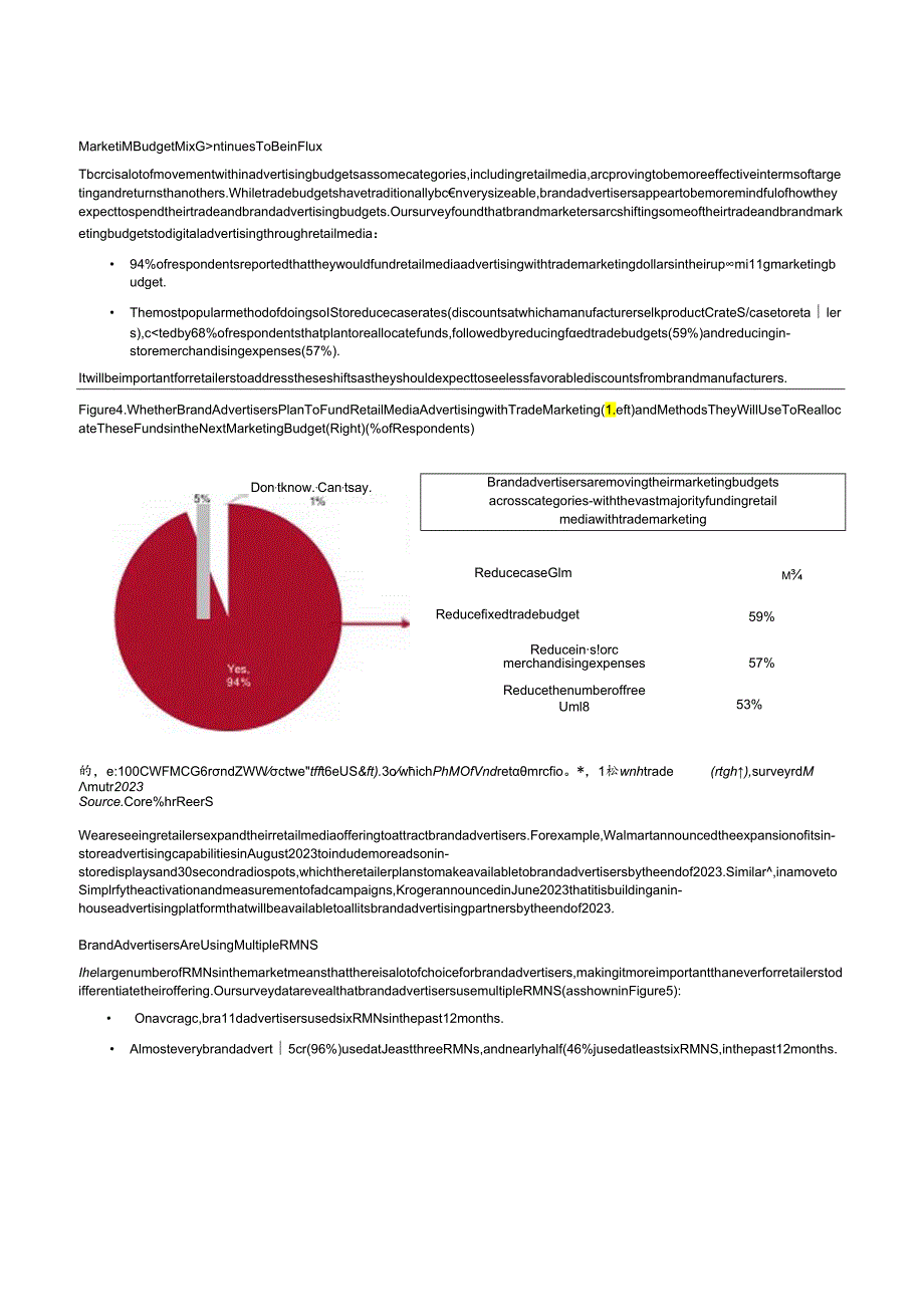 2023年美国零售媒体市场报告.docx_第3页