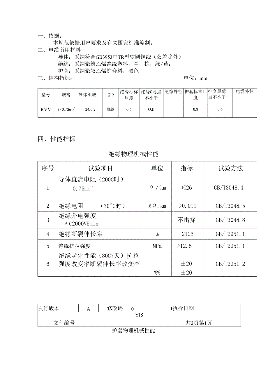 RVV-3×0.75(24-0.2)技术规范.docx_第2页