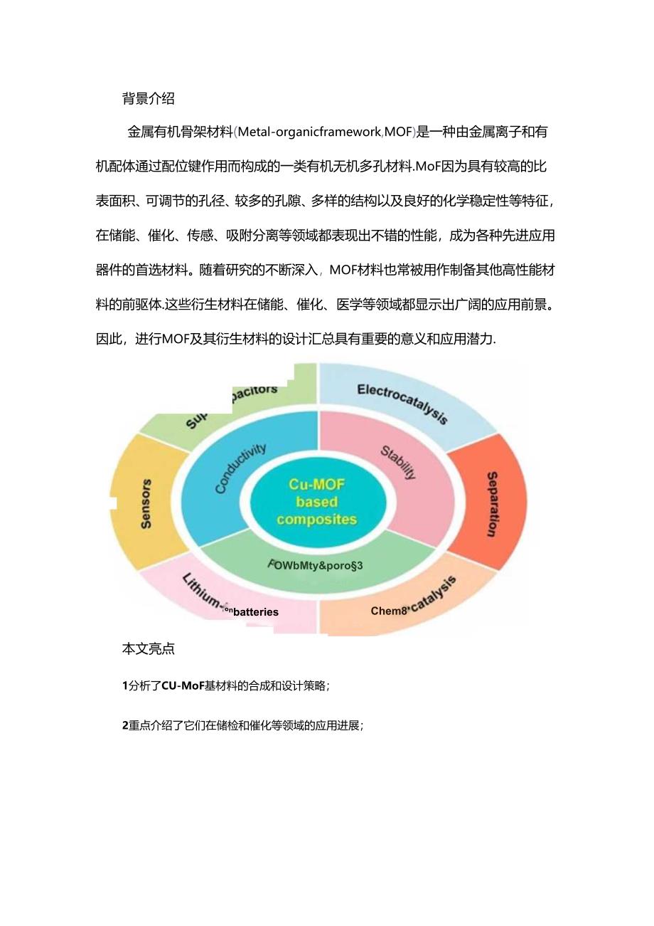 Cu-MOF基材料应用研究进展.docx_第1页