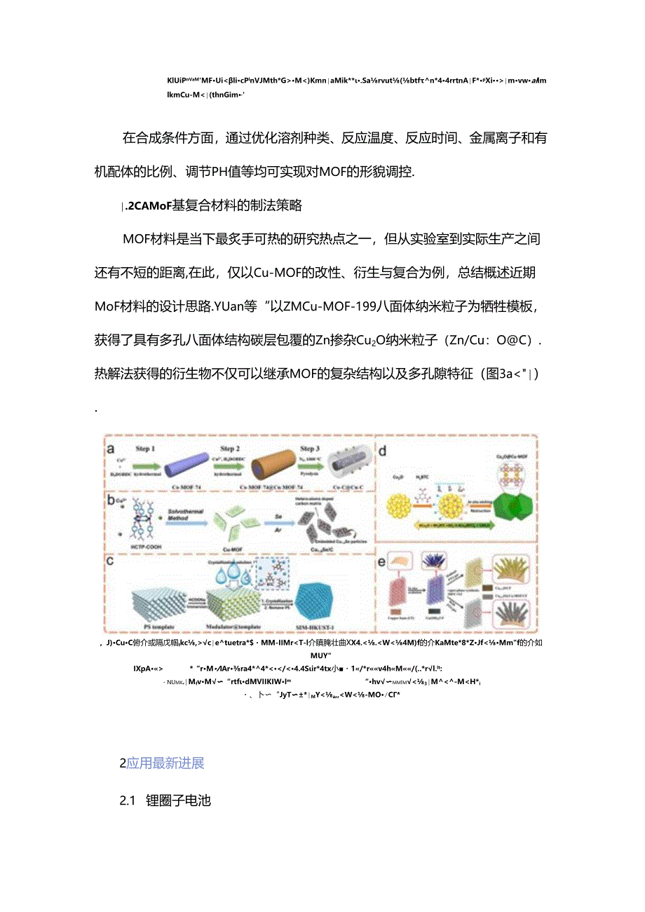 Cu-MOF基材料应用研究进展.docx_第3页