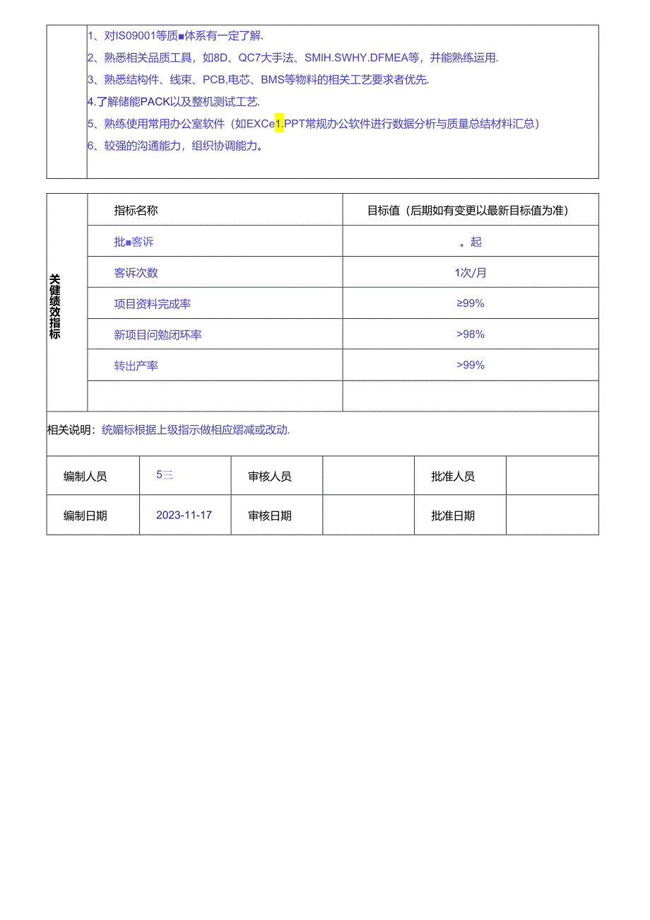 DQE岗位职责说明书.docx_第3页