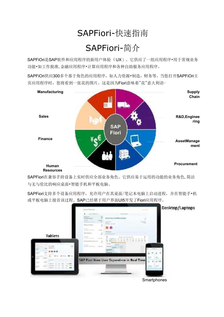 SAP Fiori - 快速指南.docx_第1页