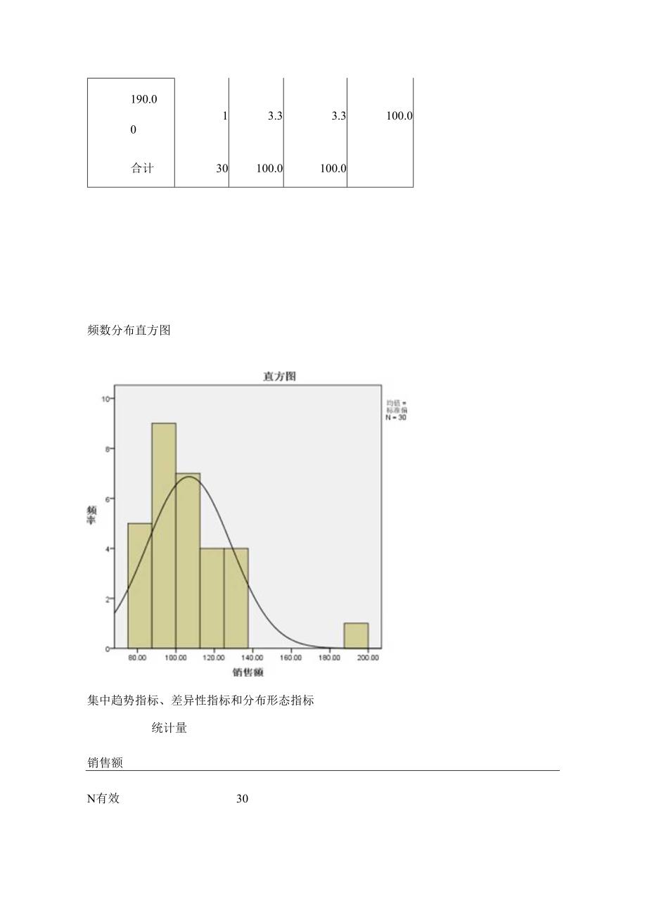 SPSS上机实验报告.docx_第3页