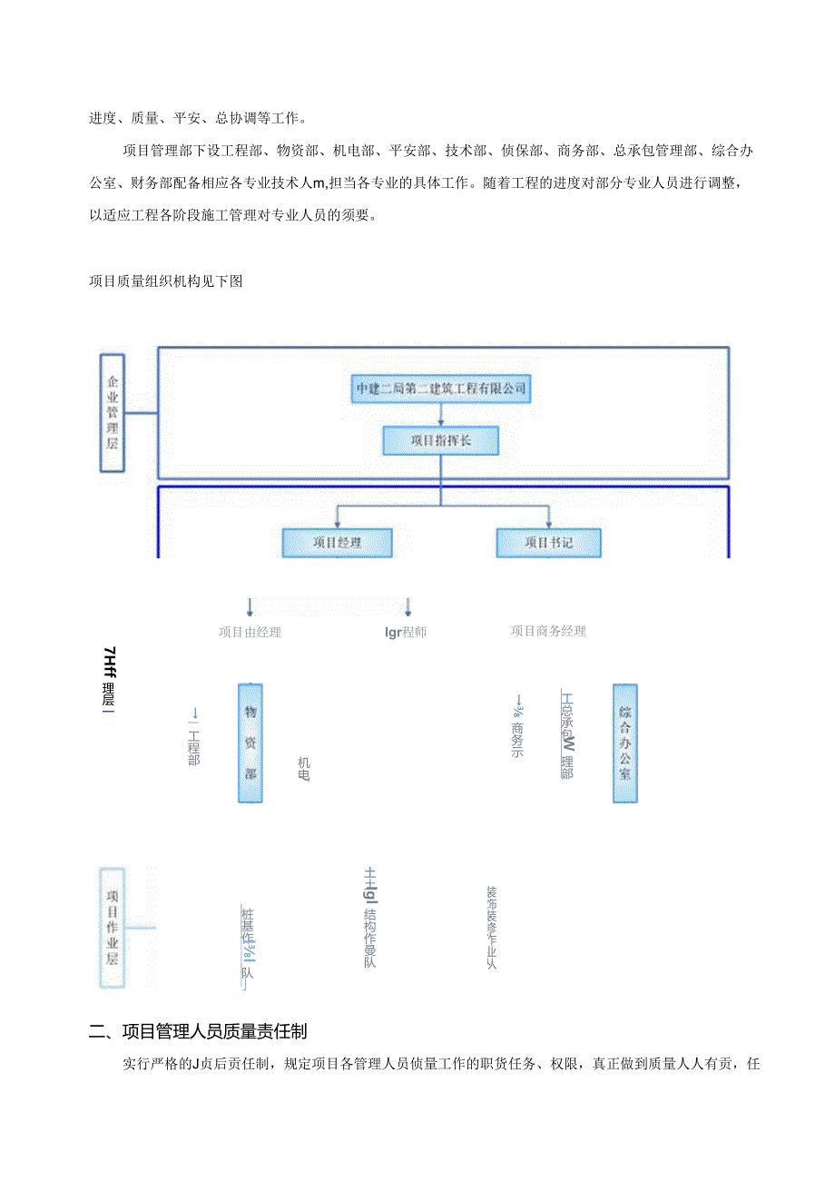 B区质量策划书.docx_第3页