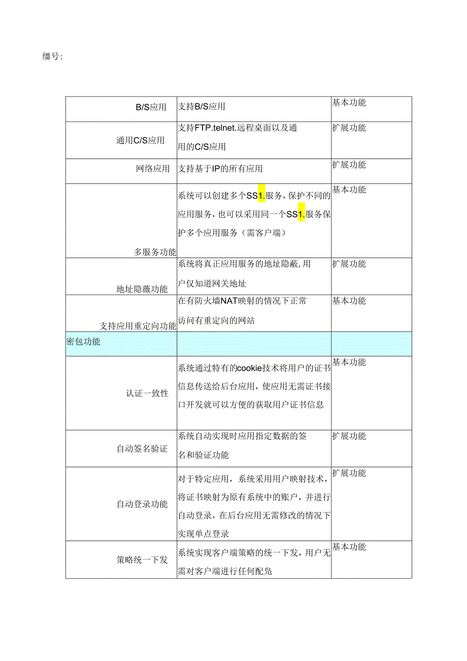 格尔安全认证网关产品白皮书.docx_第3页