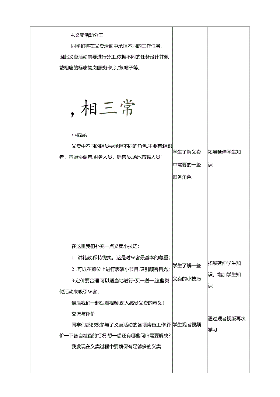 二《筹备义卖活动》教案 鲁科版综合实践活动四下.docx_第3页