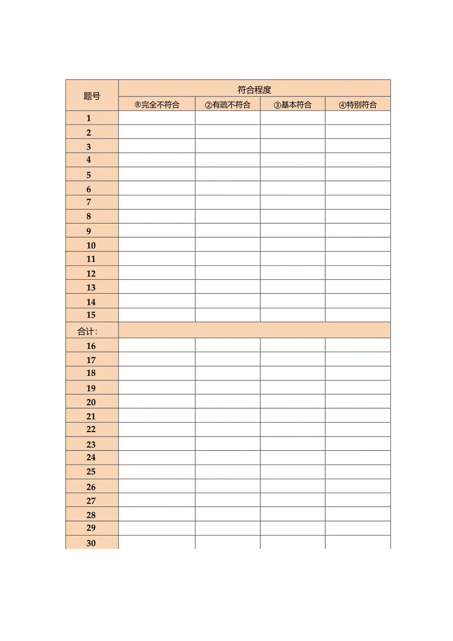 AMS成就动机量表(问卷 计分 解释).docx_第2页