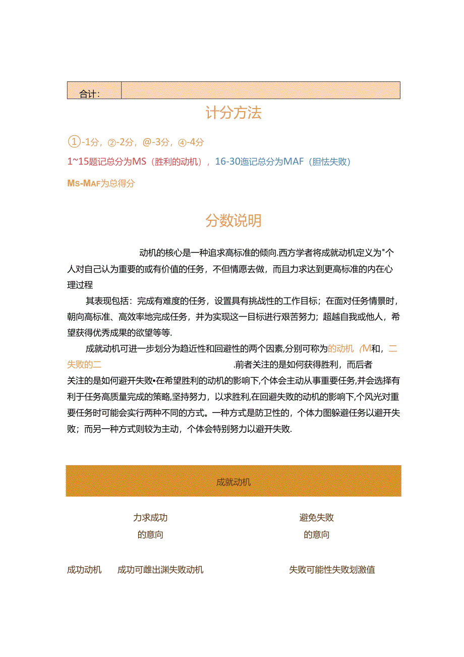 AMS成就动机量表(问卷 计分 解释).docx_第3页