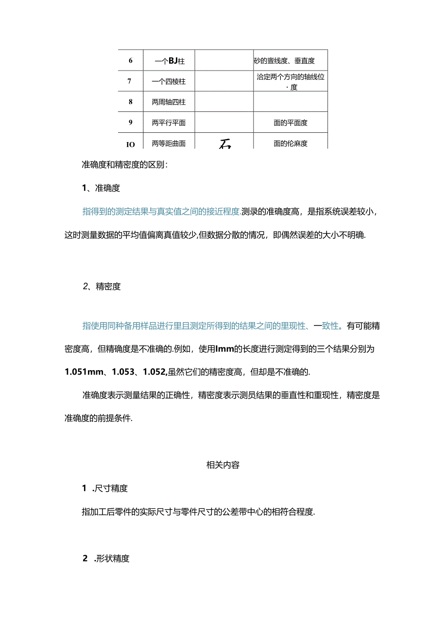 关于加工精度这些解读我给满分.docx_第2页