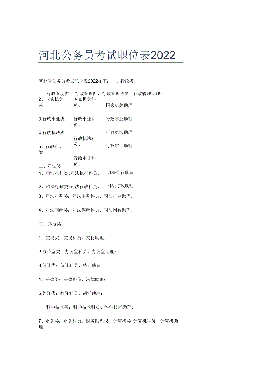 河北公务员考试职位表2022.docx_第1页