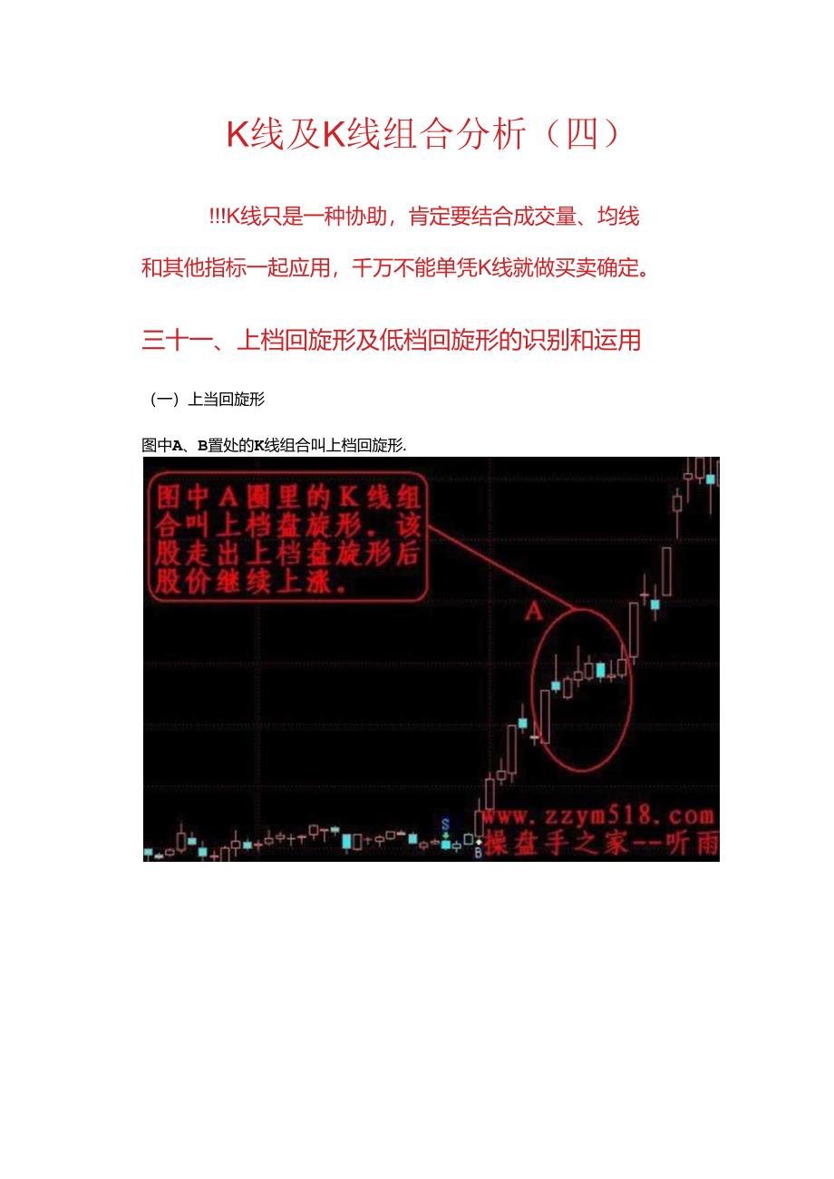 K线及K线组合分析四.docx_第1页