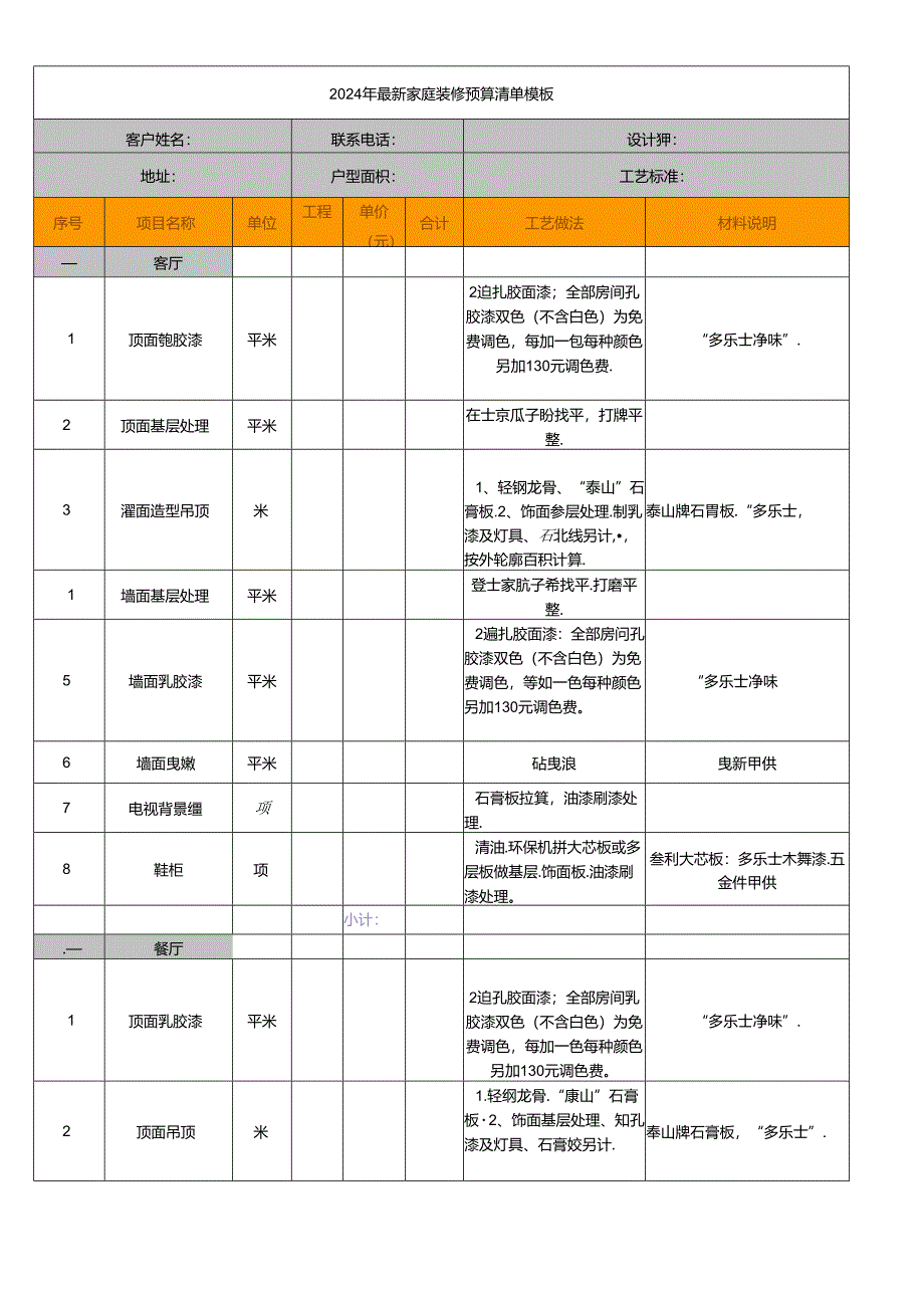 2024年最新家庭装修预算清单 模板.docx_第1页