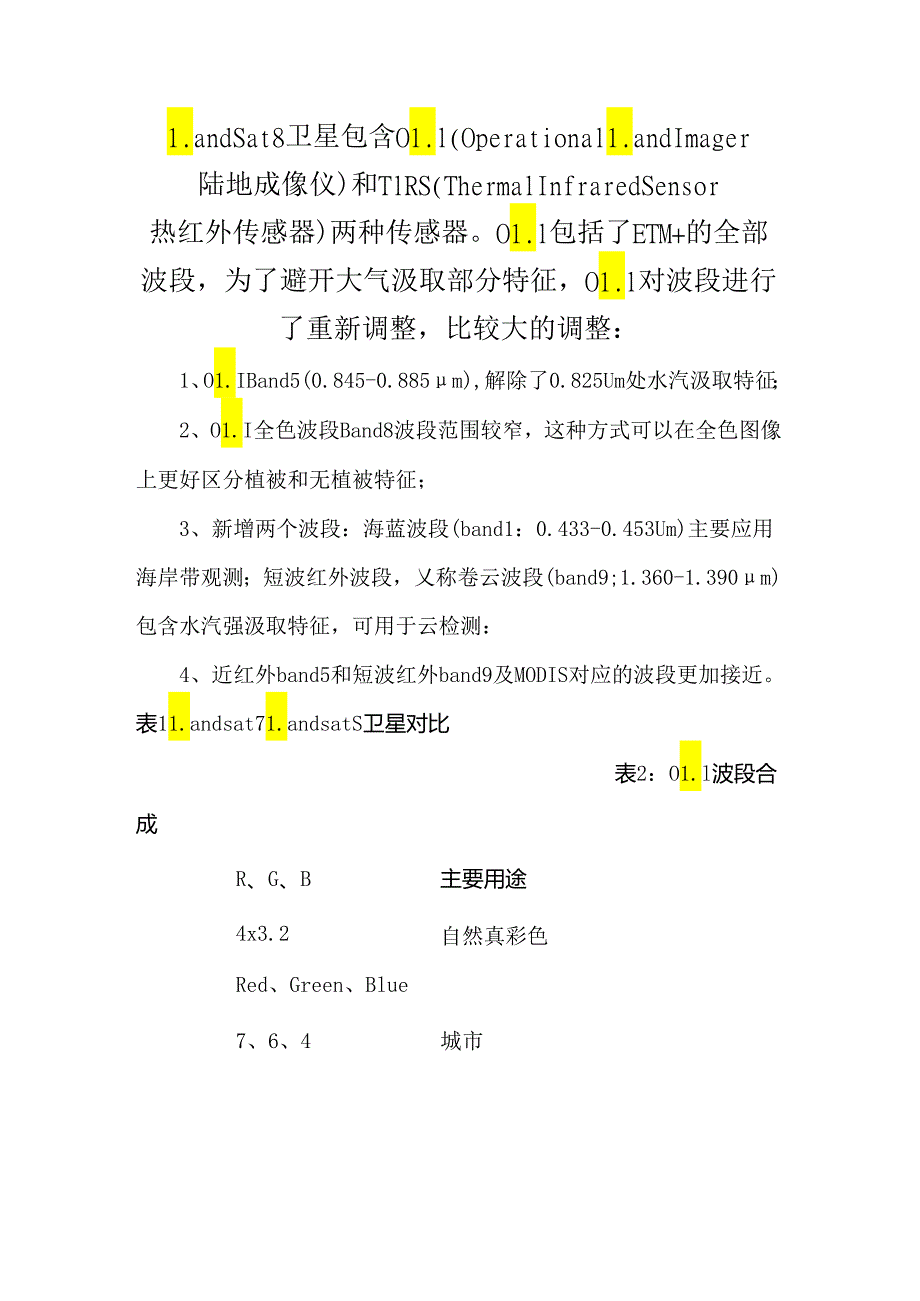 landsat8卫星波段介绍及组合.docx_第1页