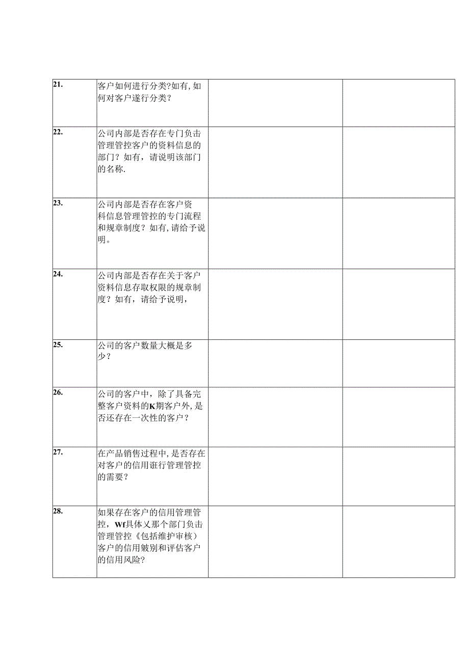 某集团ERP推广项目的情况调查问卷.docx_第2页