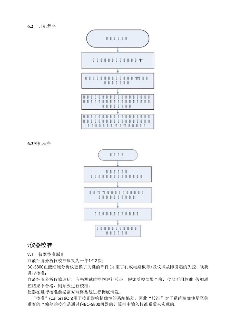 BC5800血液细胞分析仪标准操作程序.docx_第3页