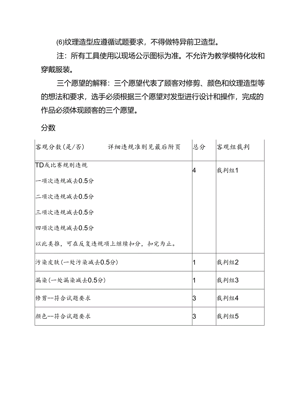 海南省美发职业技能竞赛竞赛方案.docx_第3页