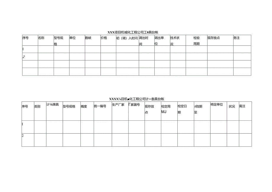 工器具 计量器具台帐.docx_第1页