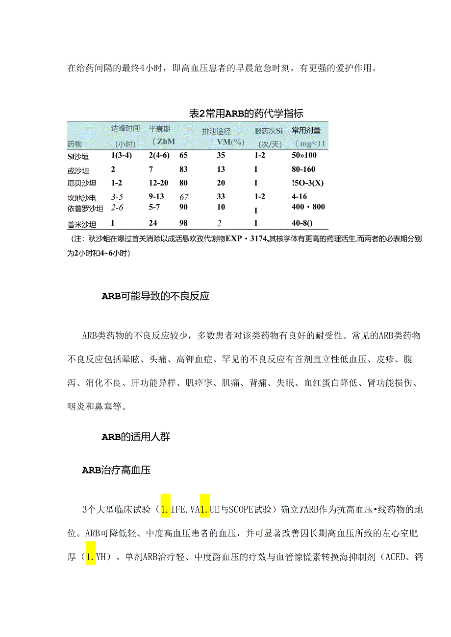 ARB类药物小结.docx_第3页