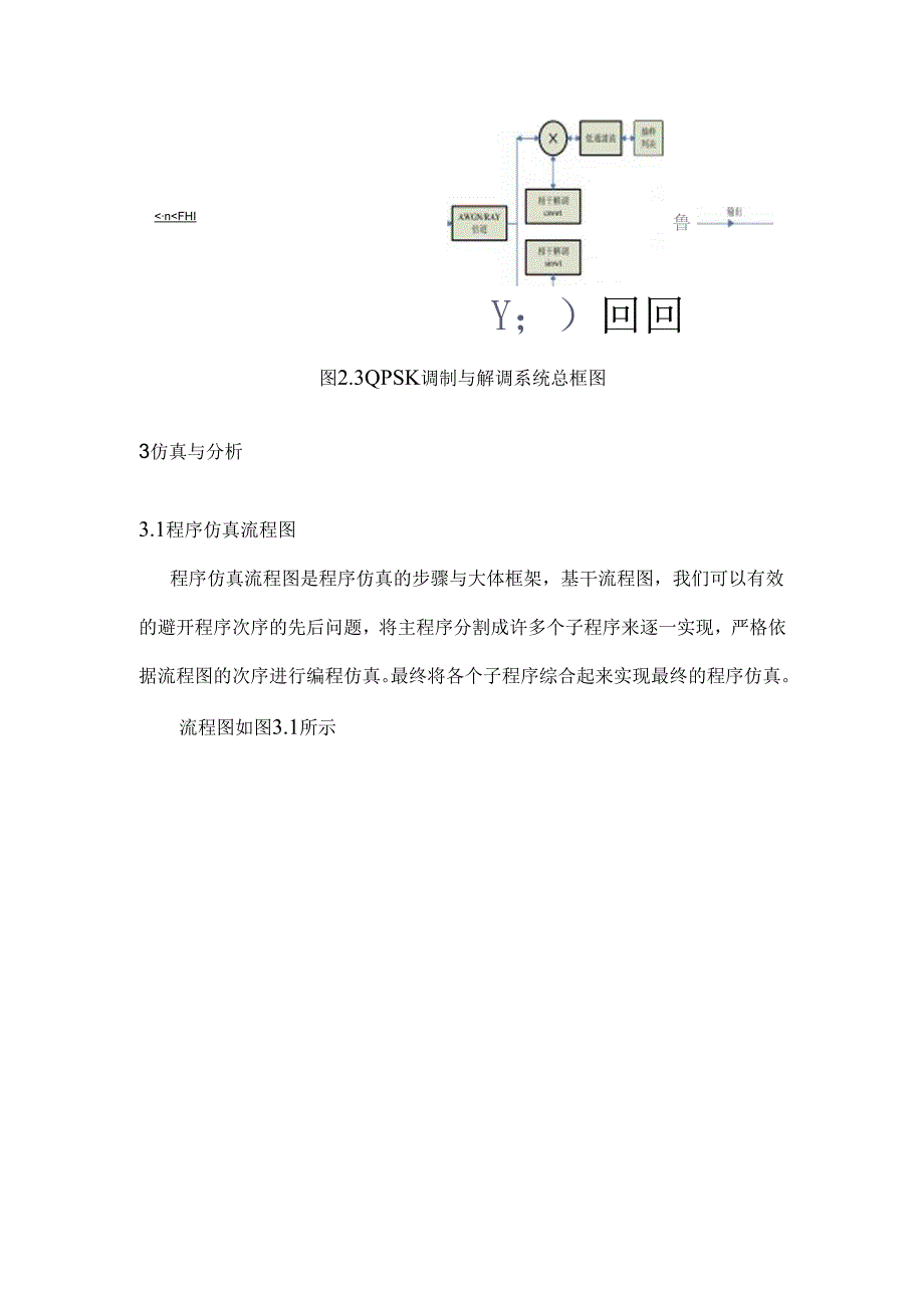 QPSK调制解调的仿真.docx_第2页