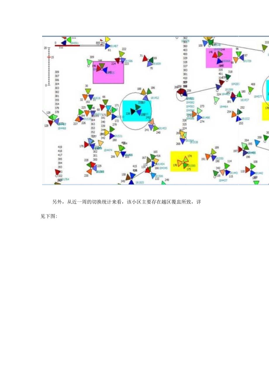 RRC重建立比例高的优化分析案例.docx_第3页