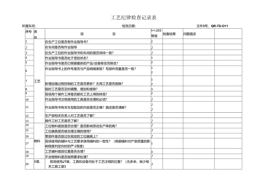 工艺纪律检验记录表.docx_第1页