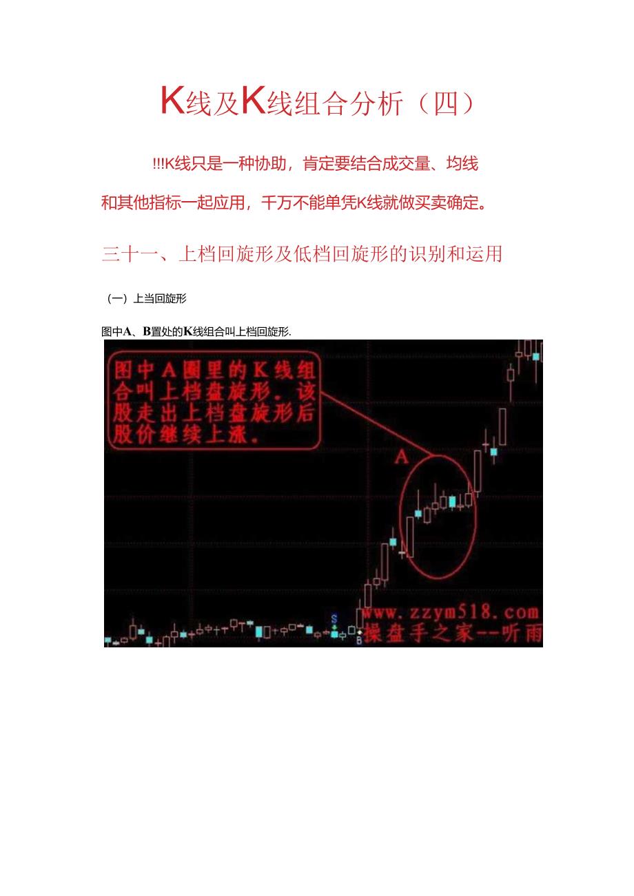 K线及K线组合分析四.docx_第1页