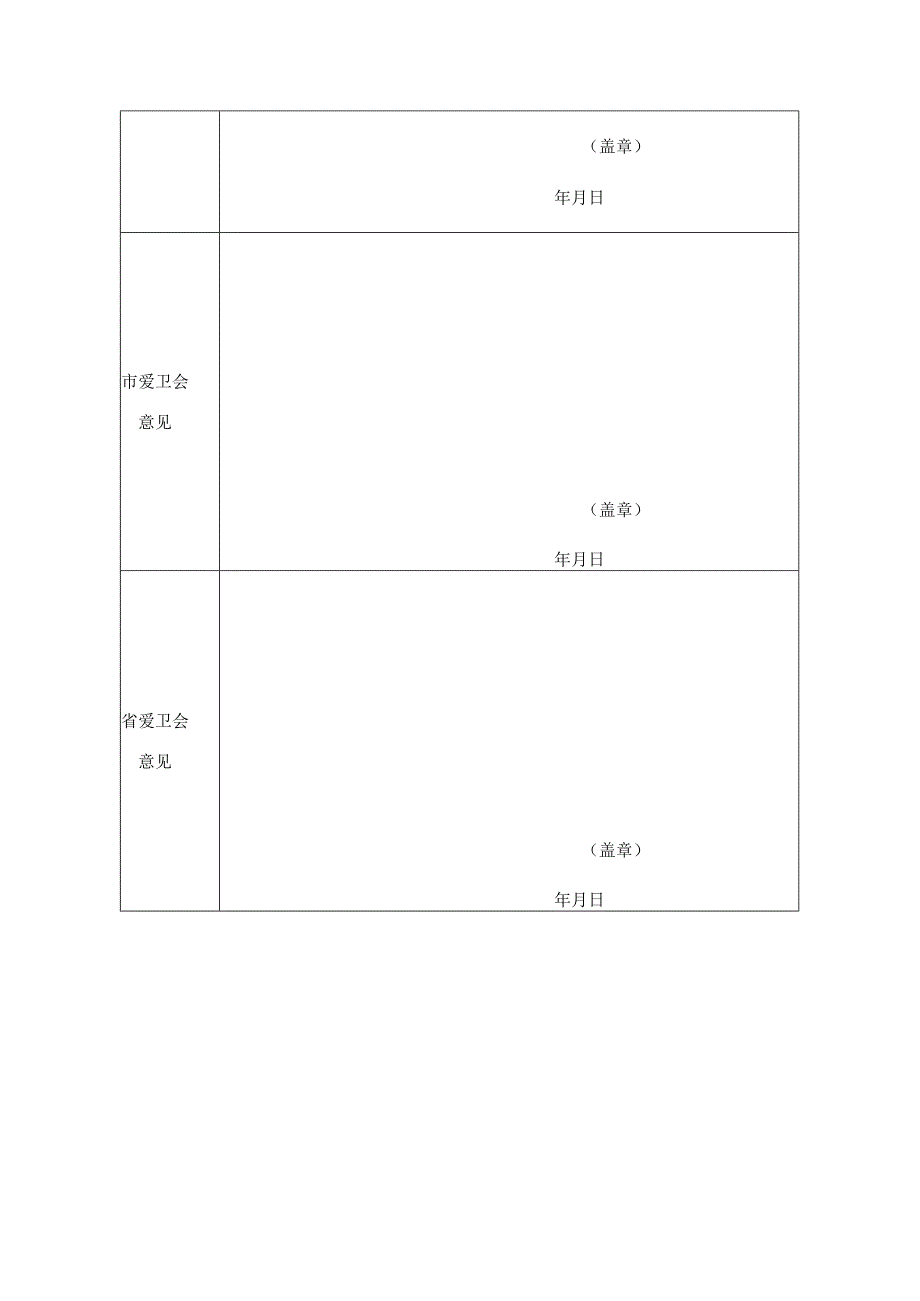 弘毅中学县级卫生先进单位申报表.docx_第3页