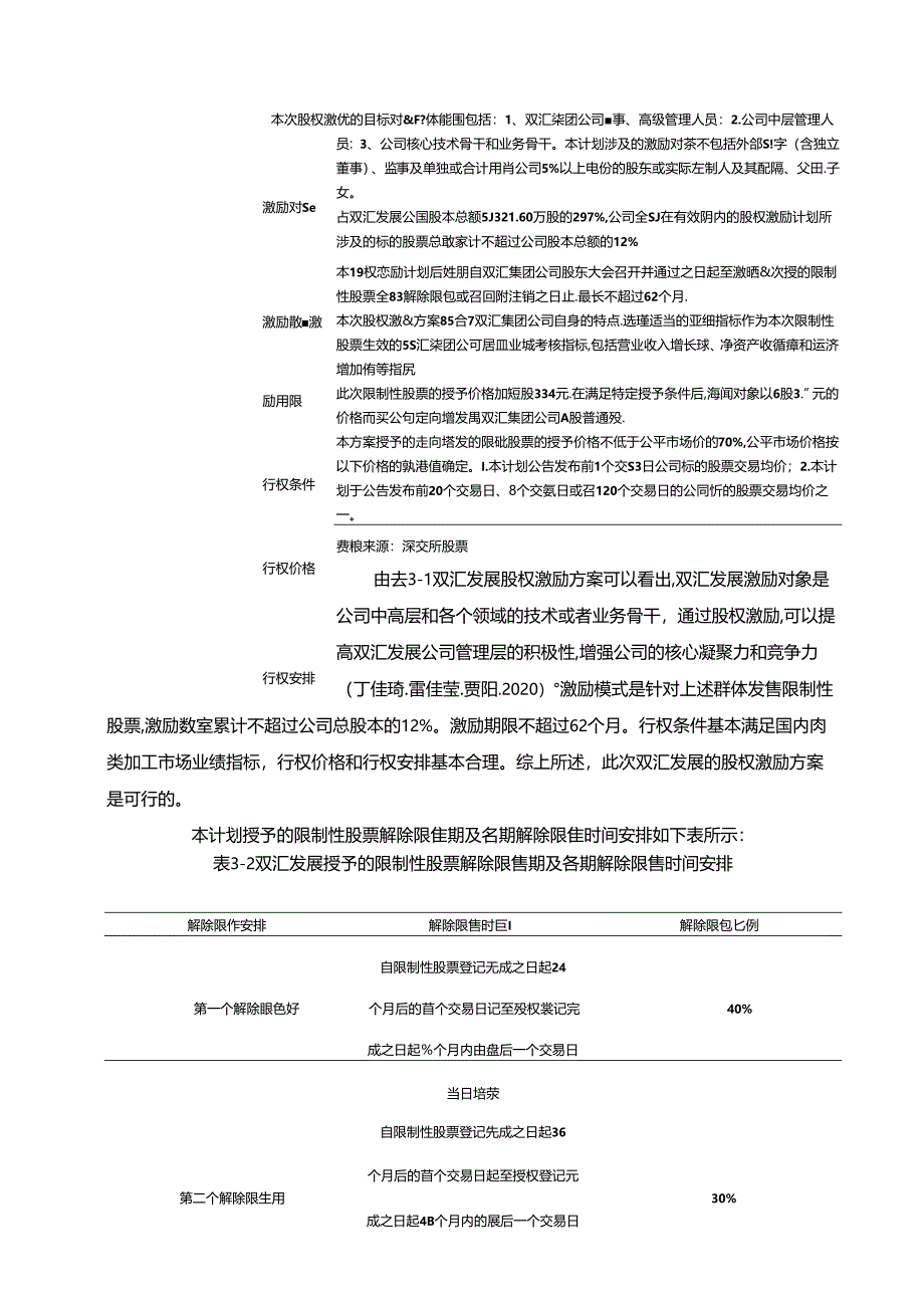 【《双汇发展公司股权激励方案、实施效果及改进策略分析》7400字】.docx_第2页