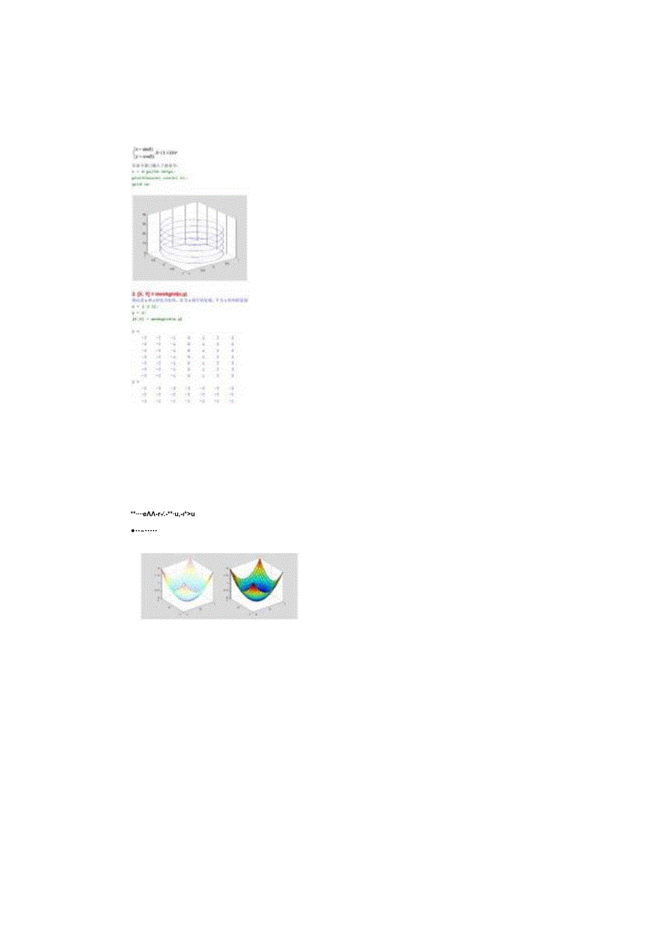 Matlab数据可视化-示例..docx_第3页