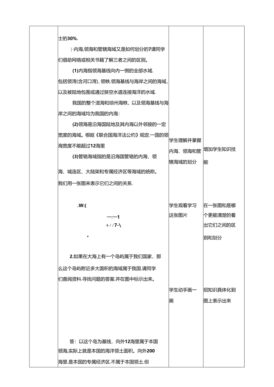 一、《蓝色国土》教案 鲁科版综合实践活动六上.docx_第3页