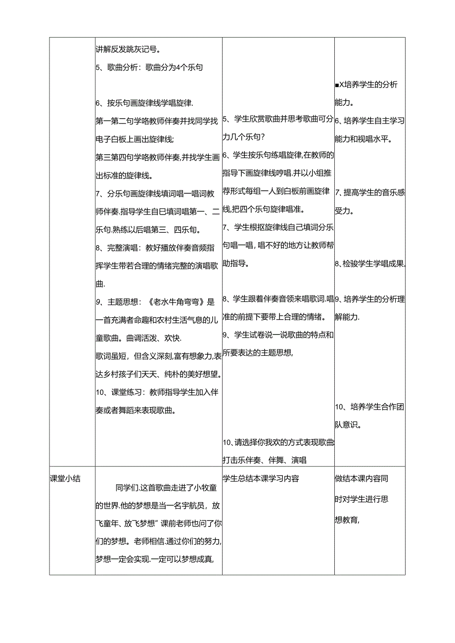 人音版小学音乐三年级上册第4单元第1课时欣赏《老水牛角弯弯》.docx_第2页