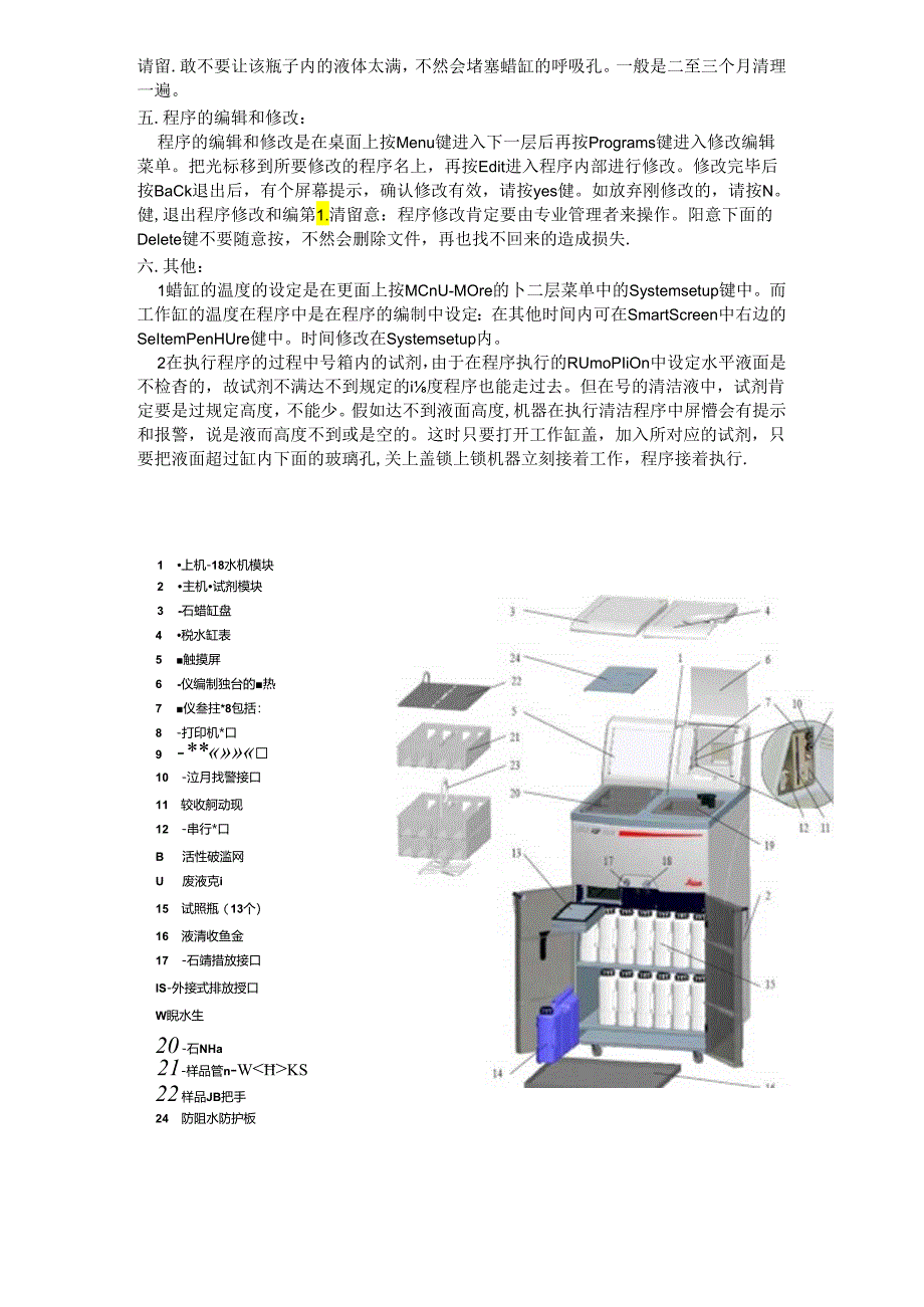 LEICA-ASP300S全密封式组织脱水机操作规程.docx_第2页