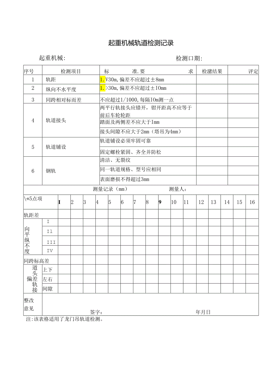 起重机械轨道检测记录表.docx_第1页