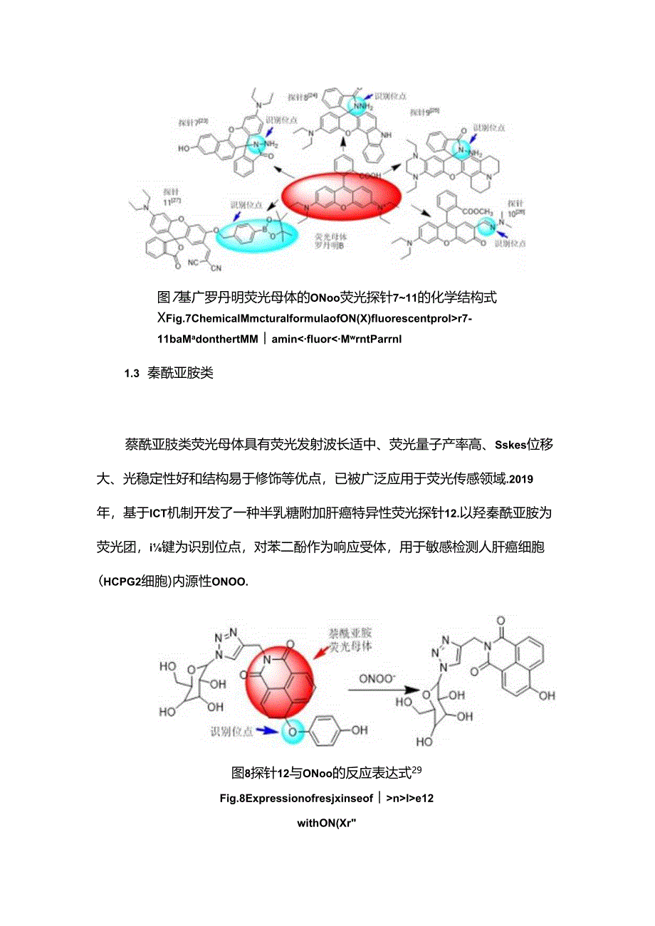 过氧化亚硝酸盐（ONOO-）荧光探针研究进展.docx_第3页