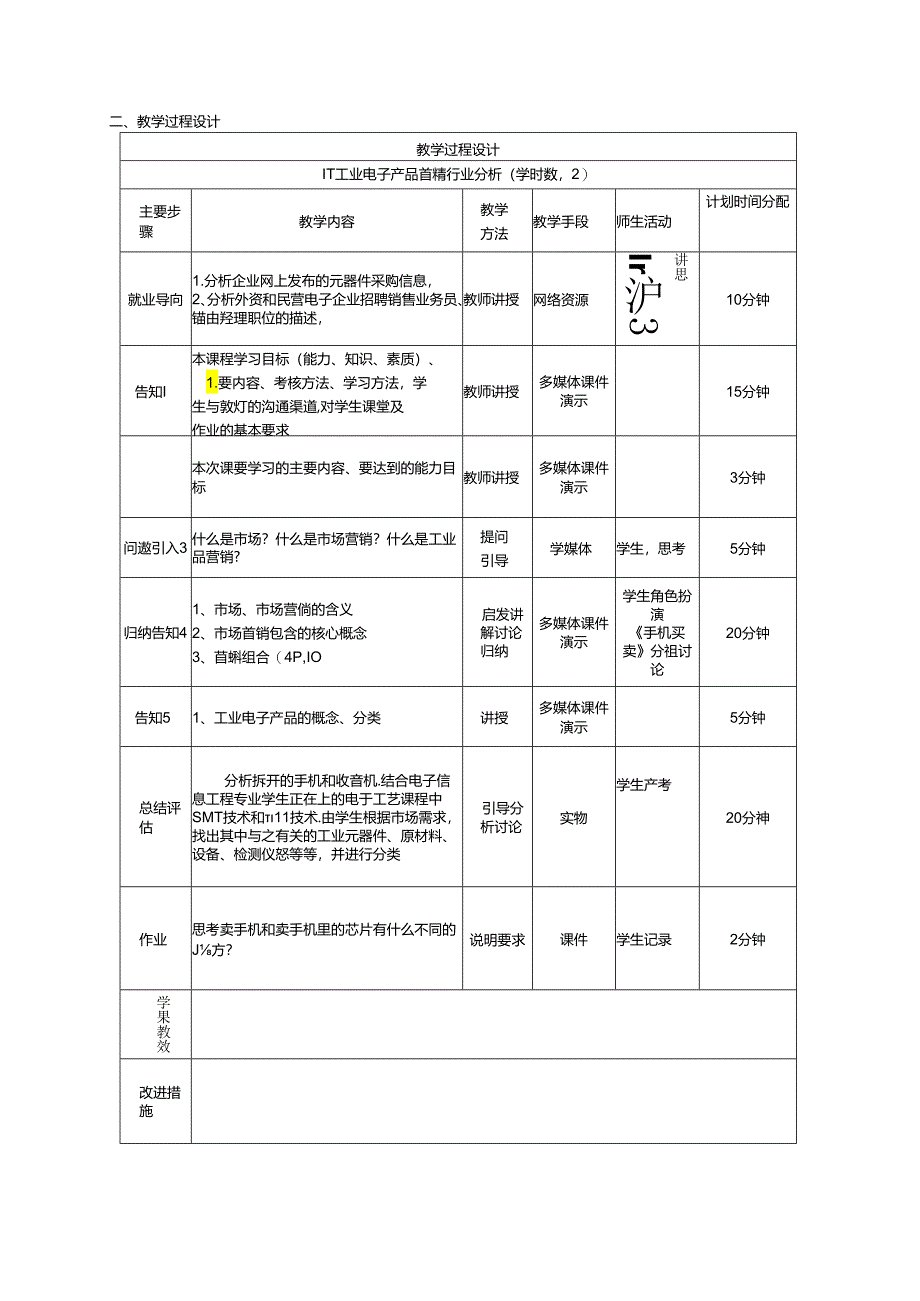 电子产品营销与技术服务（第3版）课程设计.docx_第2页