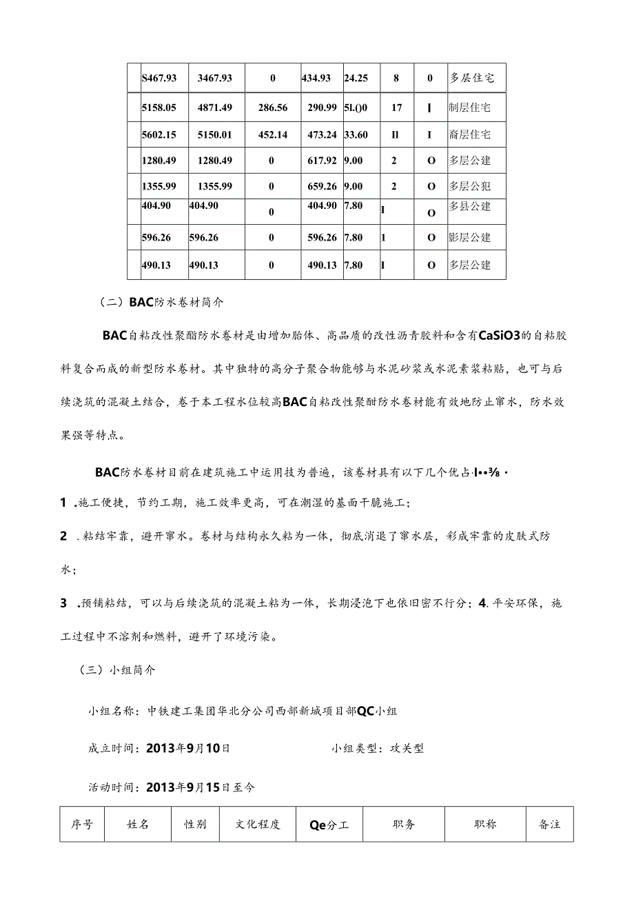 QC提高BAC防水卷材施工质量.docx_第2页