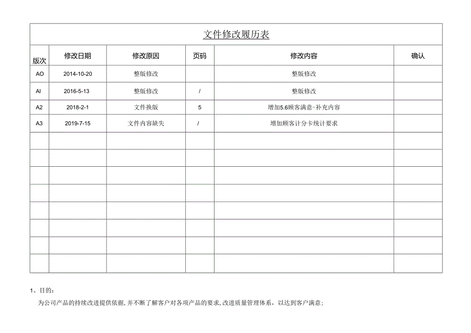 ISO13485-2016客户满意度控制程序MP-01A3.docx_第1页