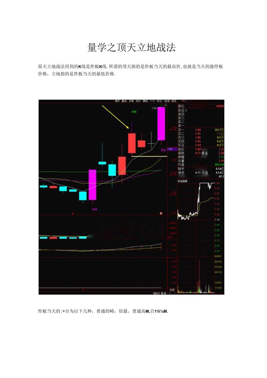 6.17量学之顶天立地战法.docx_第1页