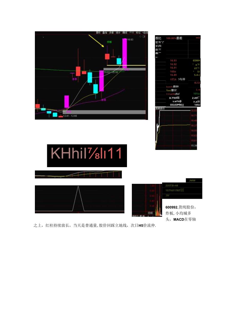 6.17量学之顶天立地战法.docx_第3页