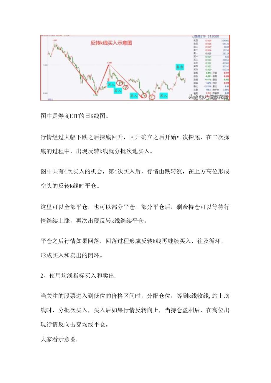 散户做网格交易有什么技术方法？.docx_第2页