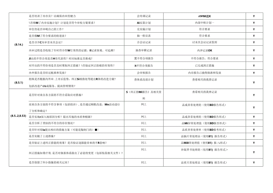 ISO13485-2016内审检查表(）.docx_第1页